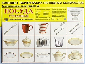 Демонстрационные картинки "Посуда"