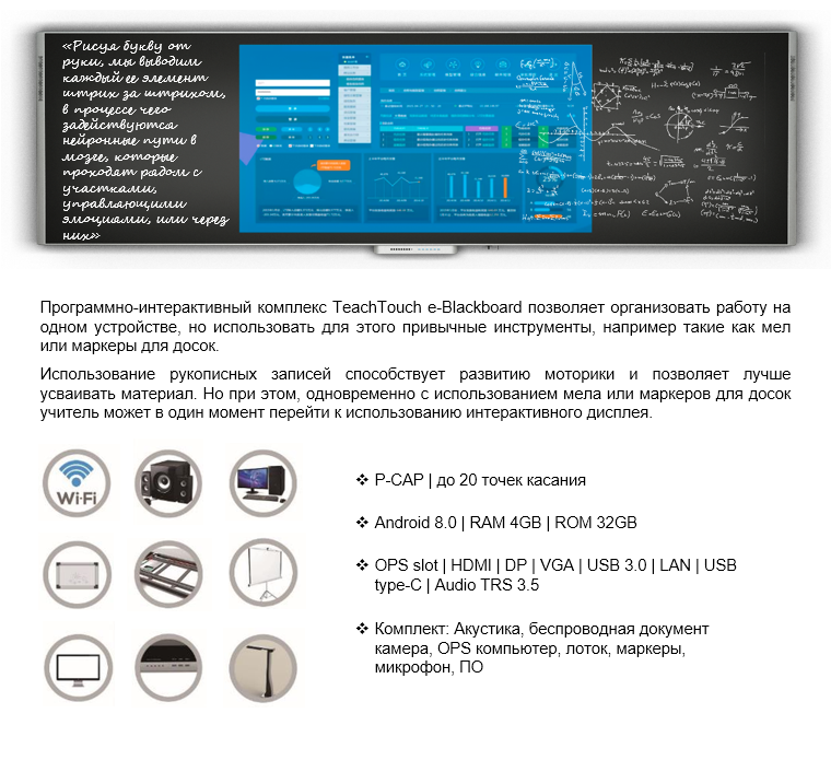 Новинка на рынке: TeachTouch E-BlackBoard