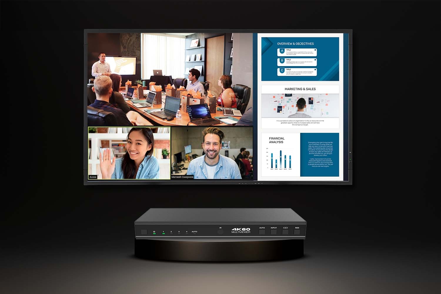 AVCLINK представляет новые HDMI коммутаторы с Multiview