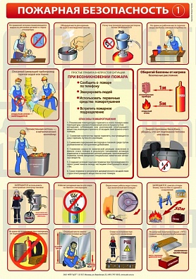 ПЛАКАТЫ ПОЖАРНАЯ БЕЗОПАСНОСТЬ 2 ШТ.