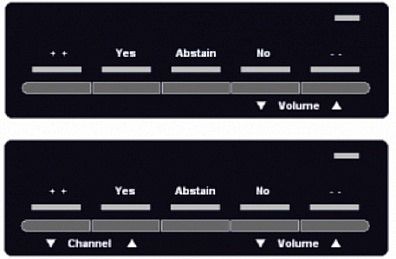 НАКЛЕЙКА НА ПУЛЬТ ДЕЛЕГАТА DIS DM 6680 P ACC-RU OVERLAY