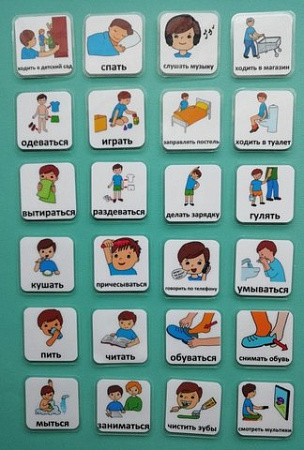 НАБОР КАРТОЧЕК " ПОВСЕДНЕВНЫЕ ДЕЙСТВИЯ 1"