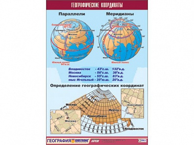 ТАБЛИЦА ДЕМОНСТРАЦИОННАЯ "ГЕОГРАФИЧЕСКИЕ КООРДИНАТЫ", 70X100 СМ.