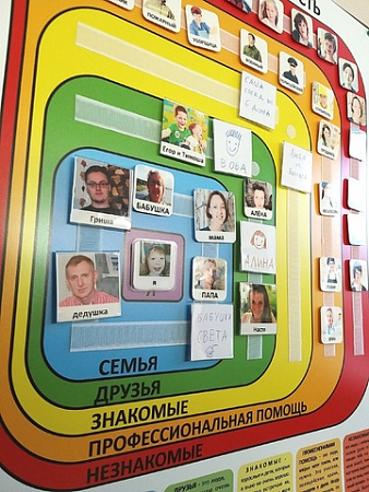 МОЯ БЕЗОПАСНОСТЬ