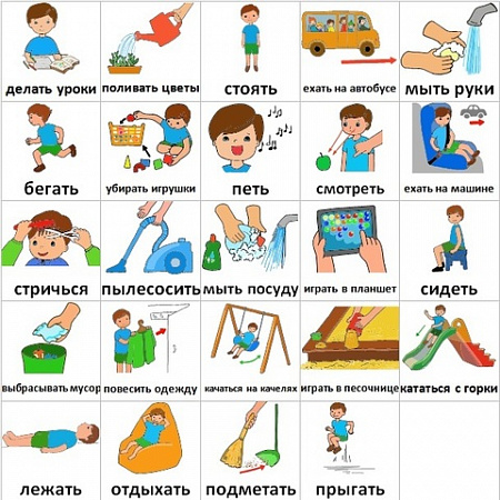 НАБОР КАРТОЧЕК "ПОВСЕДНЕВНЫЕ ДЕЙСТВИЯ-2"