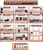 КОМПЛЕКТ СТЕНДОВ ДЛЯ КАБИНЕТА ИСКУССТВ