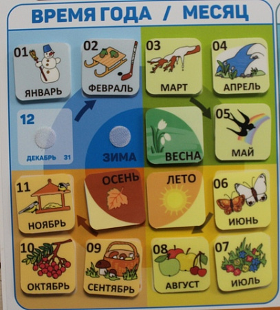 КАЛЕНДАРЬ-ПЛАНЕР "ДЛЯ ДОМА"