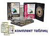 АЛГЕБРА И НАЧАЛА АНАЛИЗА. ИНТЕРАКТИВНЫЙ НАГЛЯДНЫЙ КОМПЛЕКС