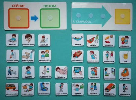 ДВУСТОРОННИЙ ПЛАНШЕТ "СЕЙЧАС - ПОТОМ"