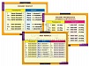 НАБОР ТАБЛИЦ ПО АНГЛИЙСКОМУ ЯЗЫКУ ВРЕМЕНА (СРЕДНЯЯ ШКОЛА) 10 ШТ.