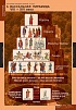 ТАБЛИЦЫ ДЕМОНСТРАЦИОННЫЕ "ИСТОРИЯ СРЕДНИХ ВЕКОВ 6 КЛАСС", 68Х98 СМ, 6 ШТ.