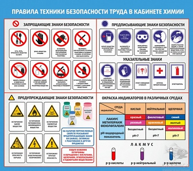 СТЕНД ПРАВИЛА ТЕХНИКИ БЕЗОПАСНОСТИ ТРУДА В КАБИНЕТЕ ХИМИИ