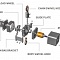 Цепная лебедка EXE RISE D8 250kg DC