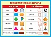 ПЛАКАТ ГЕОМЕТРИЧЕСКИЕ ФОРМЫ 90*60 СМ