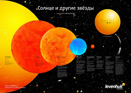 КОМПЛЕКТ ПЛАКАТОВ "КОСМОС" А1 (3 ШТ.)