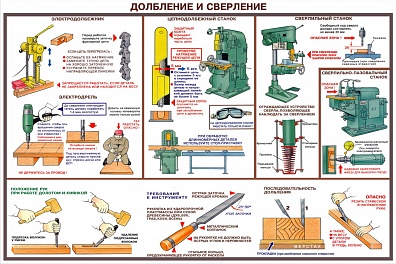 ПЛАКАТЫ "БЕЗОПАСНОСТЬ ТРУДА ПРИ ДЕРЕВООБРАБОТКЕ", 45Х60 СМ, 5 ШТ.