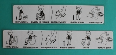СОЦИАЛЬНАЯ ИСТОРИЯ "ХОДИТЬ В ТУАЛЕТ"