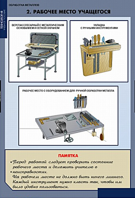 КОМПЛЕКТ СТЕНДОВ «ТЕХНОЛОГИЯ ОБРАБОТКИ МЕТАЛЛОВ» 11 ШТ