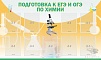 СТЕНД ПОДГОТОВКА К ЕГЭ И ОГЭ ПО ХИМИИ (9 КАРМАНОВ)