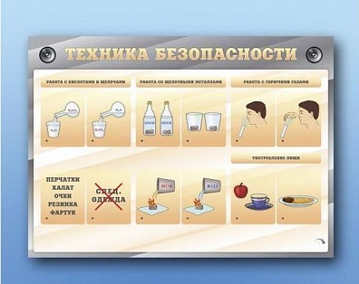 ЭЛЕКТРИФИЦИРОВАННЫЙ СТЕНД "ТЕХНИКА БЕЗОПАСНОСТИ" С МАРКЕРНЫМИ ПОЛЯМИ