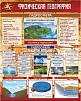 СТЕНД ФИЗИЧЕСКАЯ ГЕОГРАФИЯ. ГИДРОСФЕРА