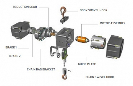 Цепная лебедка EXE RISE D8 500kg DC