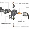 Цепная лебедка EXE RISE D8 500kg DC