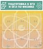 СТЕНД "ПОДГОТОВКА К ЕГЭ И ОГЭ ПО ФИЗИКЕ (6 КАРМАНОВ)