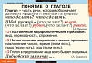 РУССКИЙ ЯЗЫК. ГЛАГОЛЫ (ТАБЛИЦЫ 6 ШТ. 68Х98 СМ)