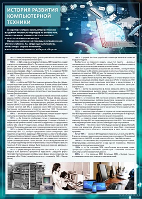 СТЕНД ИСТОРИЯ РАЗВИТИЯ КОМПЬЮТЕРНОЙ ТЕХНИКИ