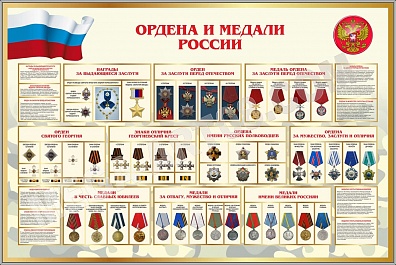 ПЛАКАТЫ "ОРДЕНА И МЕДАЛИ РОССИИ", А2, 2 ШТ.