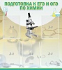 СТЕНД ПОДГОТОВКА К ЕГЭ И ОГЭ ПО ХИМИИ (5 КАРМАНОВ)
