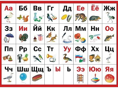 ТАБЛИЦА «АЗБУКА В КАРТИНКАХ»