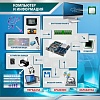 СТЕНД КОМПЬЮТЕР И ИНФОРМАЦИЯ