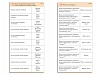 КОМПЛЕКТ КАРТОЧЕК 10 ШТ. РАЗБОР СЛОВА И ПРЕДЛОЖЕНИЯ