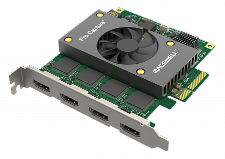 Magewell Pro Capture Quad HDMI
