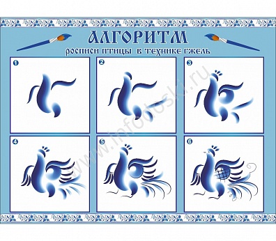 СТЕНД АЛГОРИТМ РОСПИСИ ПТИЦЫ В ТЕХНИКЕ ГЖЕЛЬ