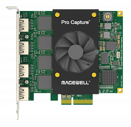 Magewell Pro Capture Quad HDMI