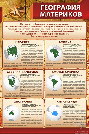 СТЕНД ГЕОГРАФИЯ МАТЕРИКОВ