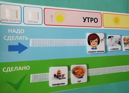 "РАСПИСАНИЕ НА ДЕНЬ" (ДЛЯ КАРТОЧЕК РАЗМЕРОМ 5-5 И 6-6 СМ)