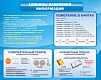 СТЕНД ЕДИНИЦЫ ИЗМЕРЕНИЯ ИНФОРМАЦИИ