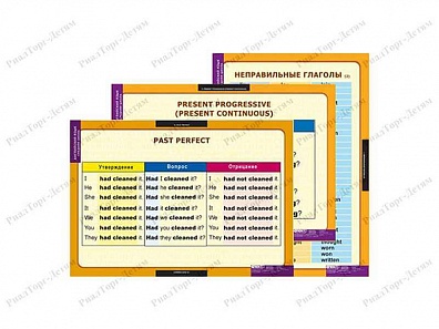 НАБОР ТАБЛИЦ ПО АНГЛИЙСКОМУ ЯЗЫКУ ВРЕМЕНА (НАЧАЛЬНАЯ ШКОЛА) 15 ШТ.