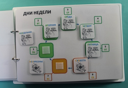 "МОЙ ДЕНЬ" - РАБОЧАЯ ТЕТРАДЬ ПО ФОРМИРОВАНИЮ ОСНОВНЫХ ПОНЯТИЙ О ПОВСЕДНЕВНОЙ ЖИЗНИ