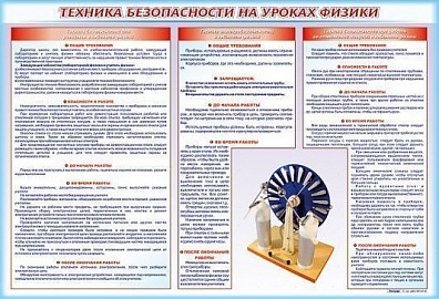СТЕНД-УГОЛОК "ТЕХНИКА БЕЗОПАСНОСТИ НА УРОКАХ ФИЗИКИ"