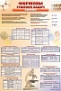 СТЕНД "ФОРМУЛЫ ДЛЯ РЕШЕНИЯ ЗАДАЧ ПО ХИМИИ"