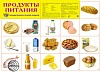 Демонстрационные картинки "Продукты питания"