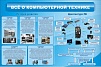 СТЕНД ВСЁ О КОМПЬЮТЕРНОЙ ТЕХНИКЕ