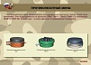ПЛАКАТЫ "ПРОТИВОПЕХОТНЫЕ И ПРОТИВОТАНКОВЫЕ МИНЫ", 30Х41, 10 ШТ.