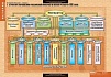 ТАБЛИЦЫ ДЕМОНСТРАЦИОННЫЕ "ИСТОРИЯ РОССИИ 8 КЛАСС", 68Х98 СМ, 6 ШТ.