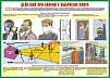 ПЛАКАТЫ "ДЕЙСТВИЯ НАСЕЛЕНИЯ ПРИ АВАРИЯХ И КАТАСТРОФАХ ТЕХНОГЕННОГО ХАРАКТЕРА", 10 ШТ.